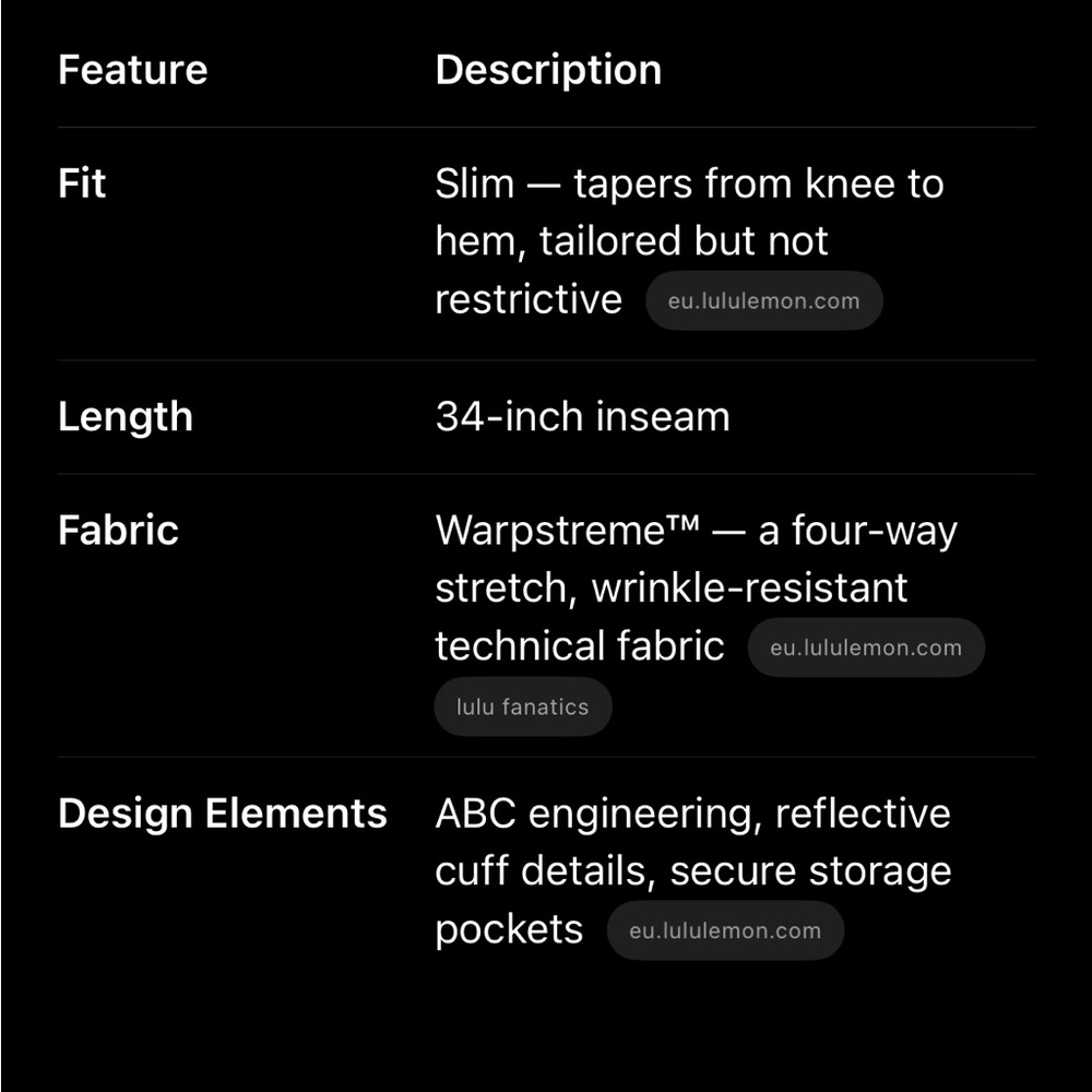 Men's Lululemon ABC Classic Pant - Picture 8 of 8